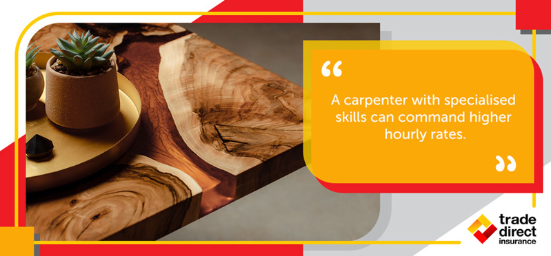 A carpenter with specialised skills can command higher hourly rates