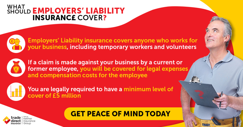 what should employers' liability insurance cover infographic