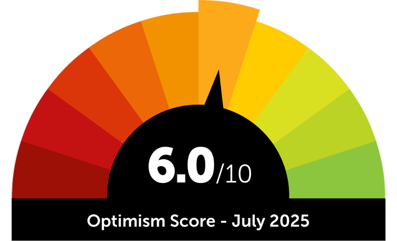 Trade Direct Insurance Optimism Barometer July 2025